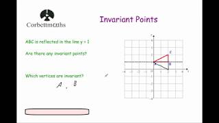 Invariant Points  Corbettmaths [upl. by Atthia]