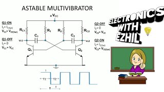 Astable Multivibrator using transistors  ELECTRONICS with EZHIL [upl. by Demah]