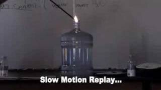 Combustion of Methanol Alcohol [upl. by Florette180]