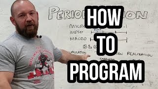 Programming Series 4 How to Progress SetsReps for Strength Linear Periodization Explained [upl. by Airat]