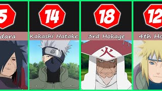 Top 50 Most Powerful Naruto Characters [upl. by Nilrah735]