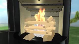 How to increase the efficiency of your woodburning stove [upl. by Atidnan]