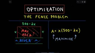 Max Area Enclosed by Rectangular Fence  Optimization Problem 4 [upl. by Emmerie]