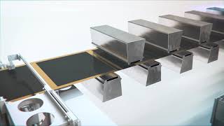 Electrode coating solutions for lithiumion battery manufacturing [upl. by Ayamahs]