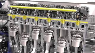 Volvo Trucks – CommonRail Fuel System [upl. by Humfried591]