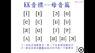 KK音標學習 母音篇一：概略認識所有母音 [upl. by Htenay]