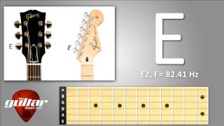 Low E string standard guitar tuning 6th string [upl. by Curry]