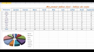 Tutoriel  Mon premier tableau Excel [upl. by Bekah]