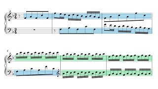 Bach Invention 8 in F Major BWV 779 Musical Analysis [upl. by Louanne]