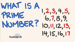 What is a prime number [upl. by Saks]