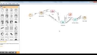 How to make predictions using machine learning classification model in orange tool [upl. by Won]