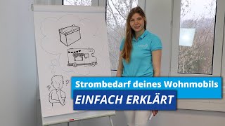 Strombedarf im Wohnmobil berechnen  C5 C20 und C100  Tipps zum Wohnmobilbatteriekauf [upl. by Nami107]