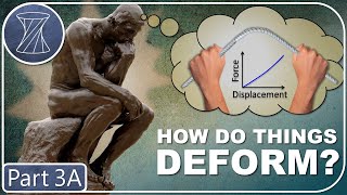 “Fundamentals of Deformation Spring Mechanics” – Compliant Mechanism Design Part 3A [upl. by Armillda]