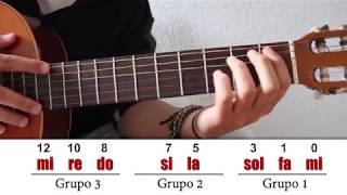 La Escala Mayor y como memorizar todas las notas en la sexta cuerda de la guitarra Curso Punteo 22 [upl. by Akina]