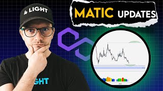 MATIC Price Prediction What next for Polygon [upl. by Anohsal715]