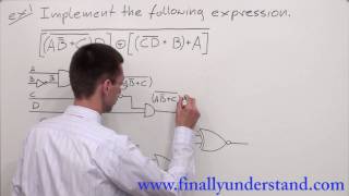 Digital Logic  implementing a logic circuit from a Boolean expression [upl. by Ariahay]