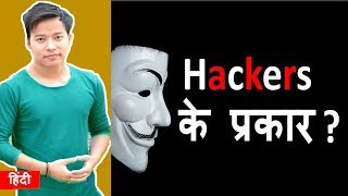 Types of Hackers Explained  Hacker kitne prakaar ke hote hai [upl. by Sidwohl309]