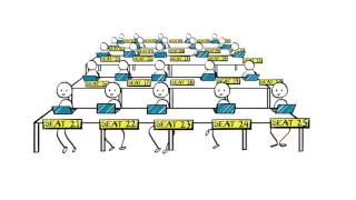 NGLSync Assignable Seats [upl. by Arved935]