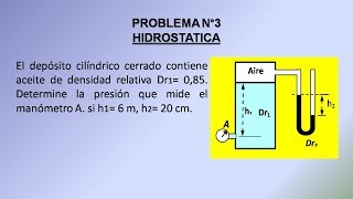 HIDROSTATICA Nº3 [upl. by Cochrane]