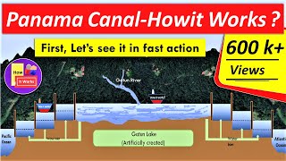 How Panama Canal Works Animation [upl. by Ticon]