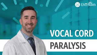 Vocal Cord Fold Paralysis [upl. by Letnahs]