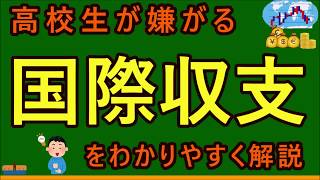 【高校生のための政治・経済】国際収支 [upl. by Jaquelin]