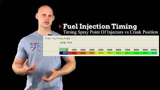 EFI Advanced Fuel Injection Timing Explained [upl. by Hajin]