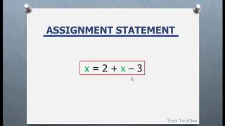 Assignment Statement in Python [upl. by Colville690]