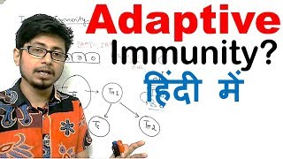 Adaptive immunity in Hindi [upl. by Emiaj85]