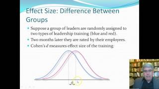 Introduction to Effect Size [upl. by Kelsi311]