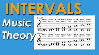 How Intervals Work  Music Theory Crash Course [upl. by Lemhar]