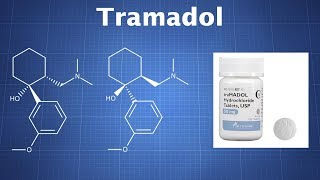 Can you take Ibuprofen with Tramadol [upl. by Washburn]