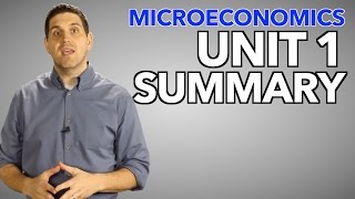 Micro Unit 1 Summary Basic Economic Concepts Old Version [upl. by Nate724]