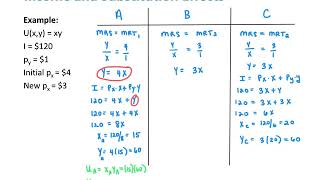 Calculating Income and Substitution Effects [upl. by Loggins]