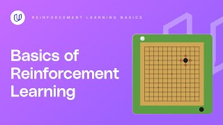 Reinforcement Learning Basics [upl. by Dareg]