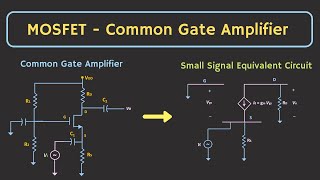 MOSFET Common Gate Amplifier Small Signal Analysis Explained [upl. by Astraea74]