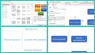 4 métodos para crear esquemas en Word [upl. by Bunni]