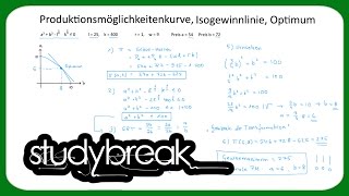 Produktionsmöglichkeitenkurve Isogewinnlinie Optimum  Mikroökonomie [upl. by Donahue]