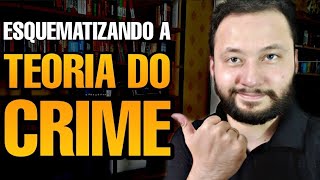 TEORIA DO CRIME entenda de uma vez por todas [upl. by Reger]