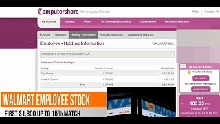 Walmart Employee Stock [upl. by Codie]