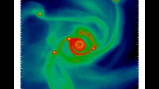 Planetary System Formation Simulation 200 AU View [upl. by Tatianna]