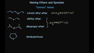 Naming Ethers [upl. by Virginia600]