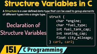 Declaring Structure Variables [upl. by Tuddor642]