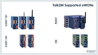 Configure your Ewon for Remote Access [upl. by Rohpotsirhc]