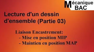 Mise en position MIP amp Maintien en position MAP en ligne [upl. by Mitchell]