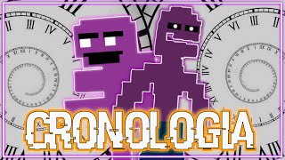 LA CRONOLOGIA DE FIVE NIGHTS AT FREDDY´S [upl. by Layton71]