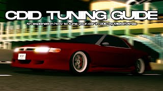 MisterOtnas Guide to Tune Cars in CDID Car Driving Indonesia [upl. by Stuckey]