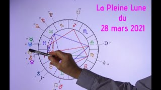 La Pleine Lune du 28 mars 2021  Préparation pour un nouveau départ [upl. by Barthold]