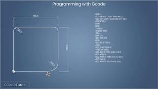 Basic GCode programming for CNC routers [upl. by Nhguavoj4]