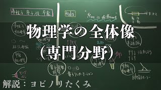 物理の研究分野を板書１枚にまとめてみた [upl. by Darnok]